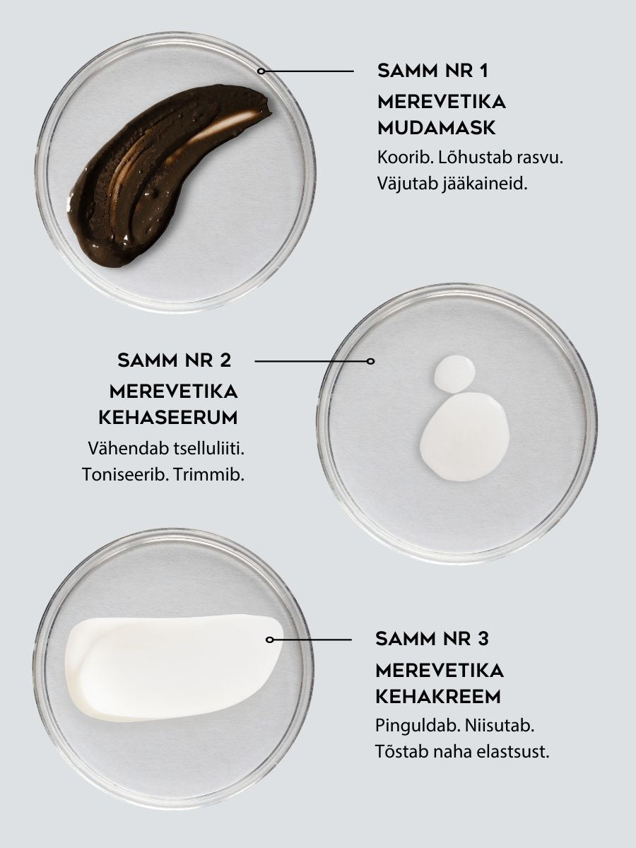Three clear dishes showing textures of Magrada Organic Cosmetics firming algae body serum and related seaweed skincare products